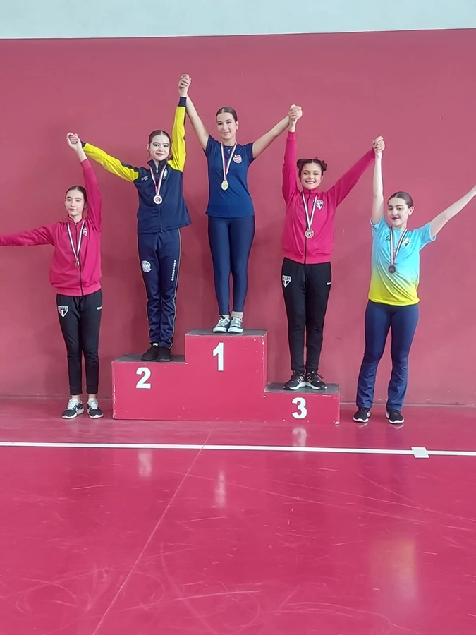 Torneio Estadual de Patinação Artística – 11 a 13/07/2025